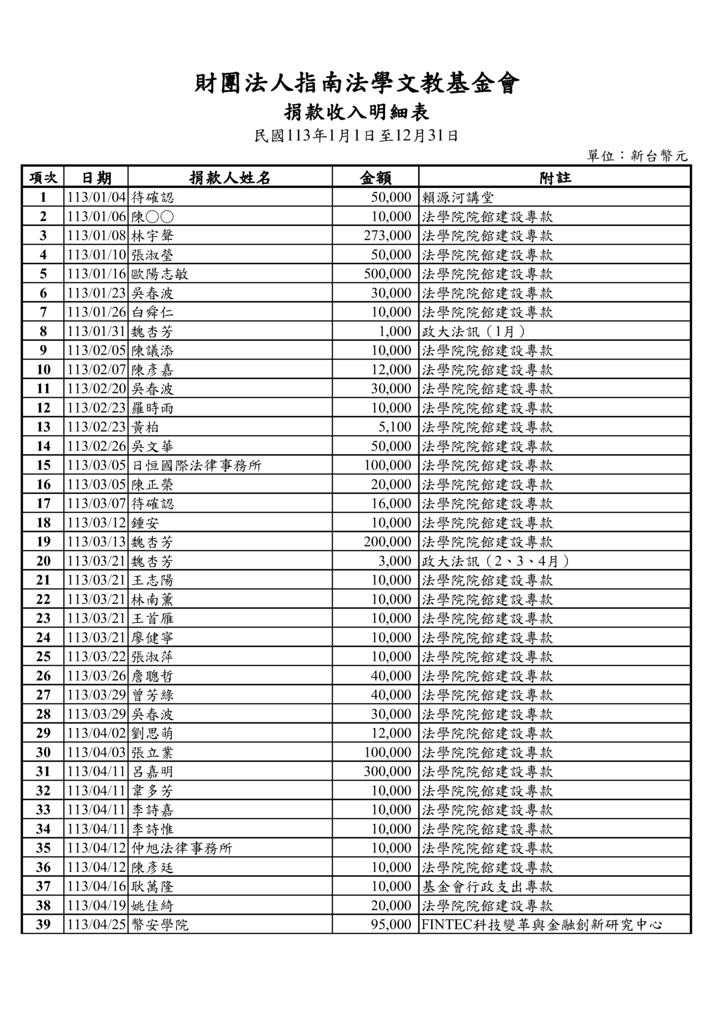 指南_113年_捐款收入公告NEW_1