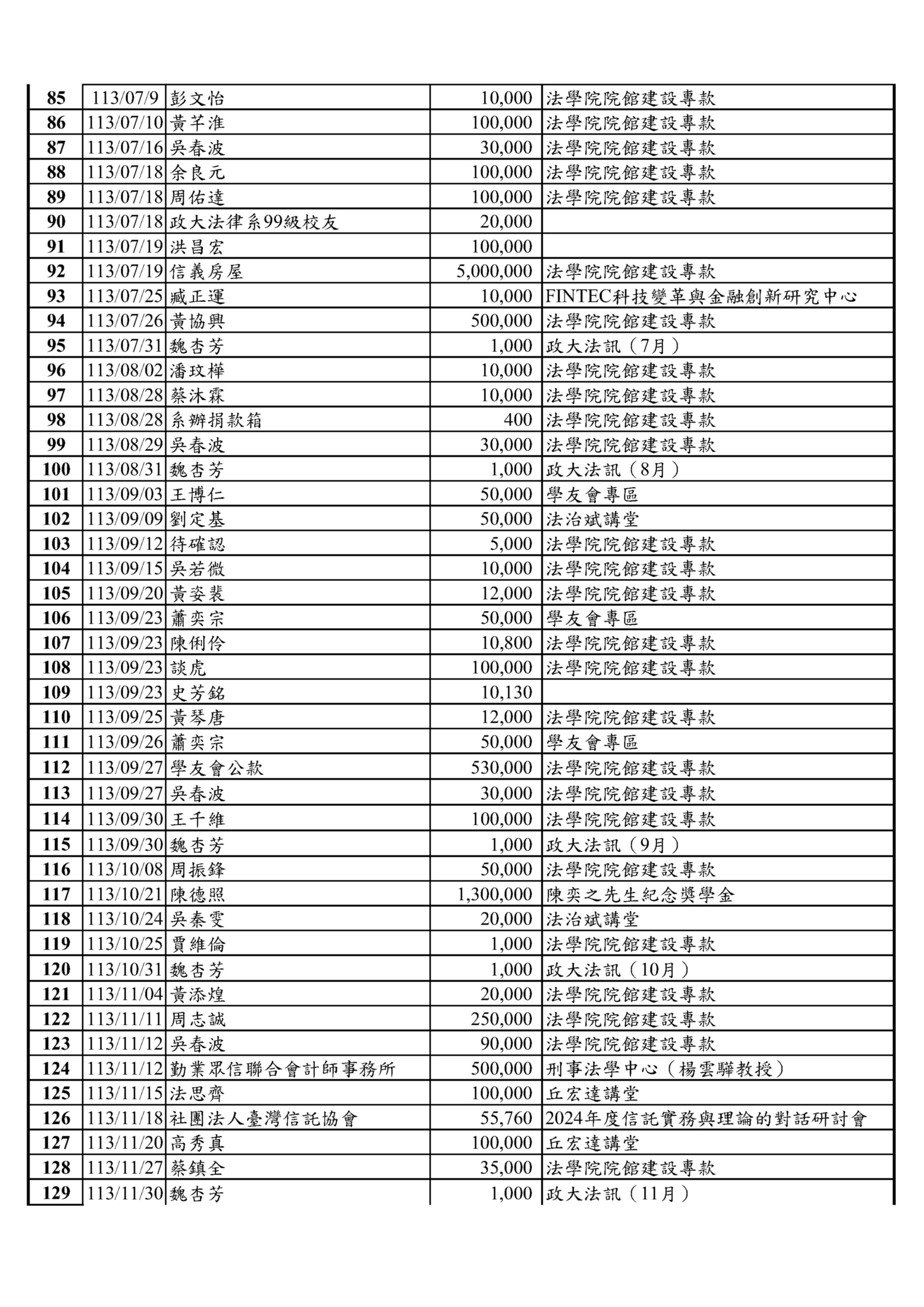指南_113年_捐款收入公告NEW_3