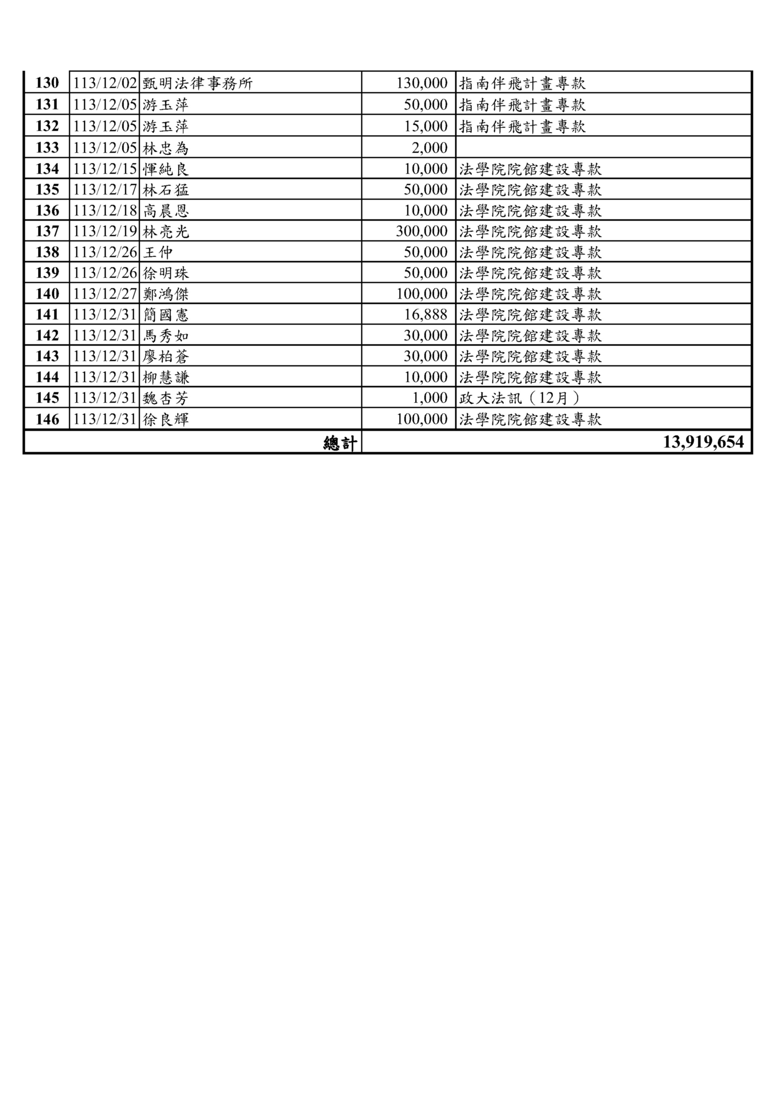 指南_113年_捐款收入公告NEW_4